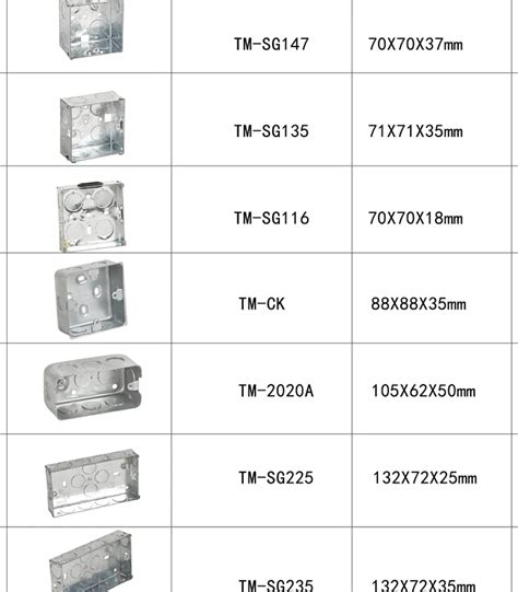 metal back box dimensions|metal back box sizes.